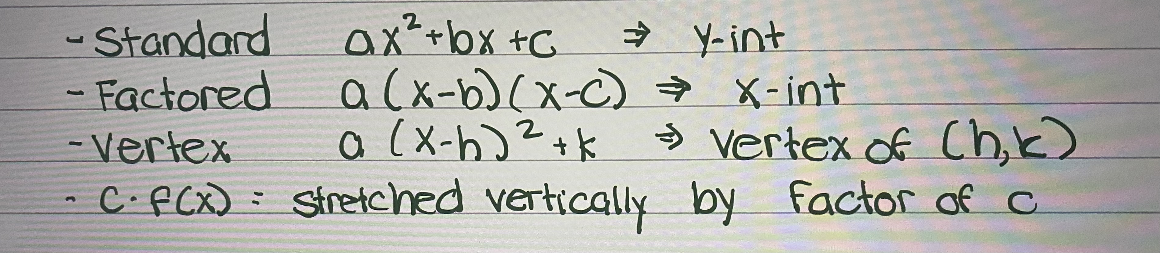 knowt flashcard image