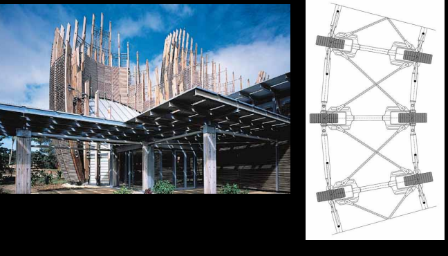 name the building architect and style 