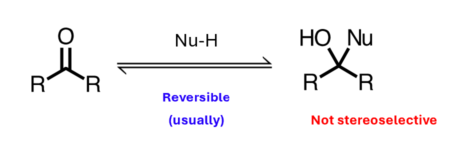 <p>Nucleophiles can add to aldehydes and ketones</p>
