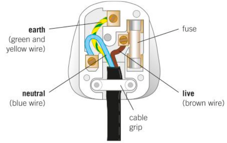 knowt flashcard image