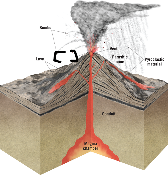 crater