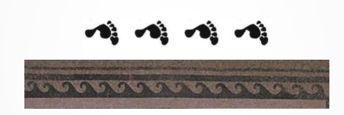<p>____________ is a pattern which only involves translation</p>