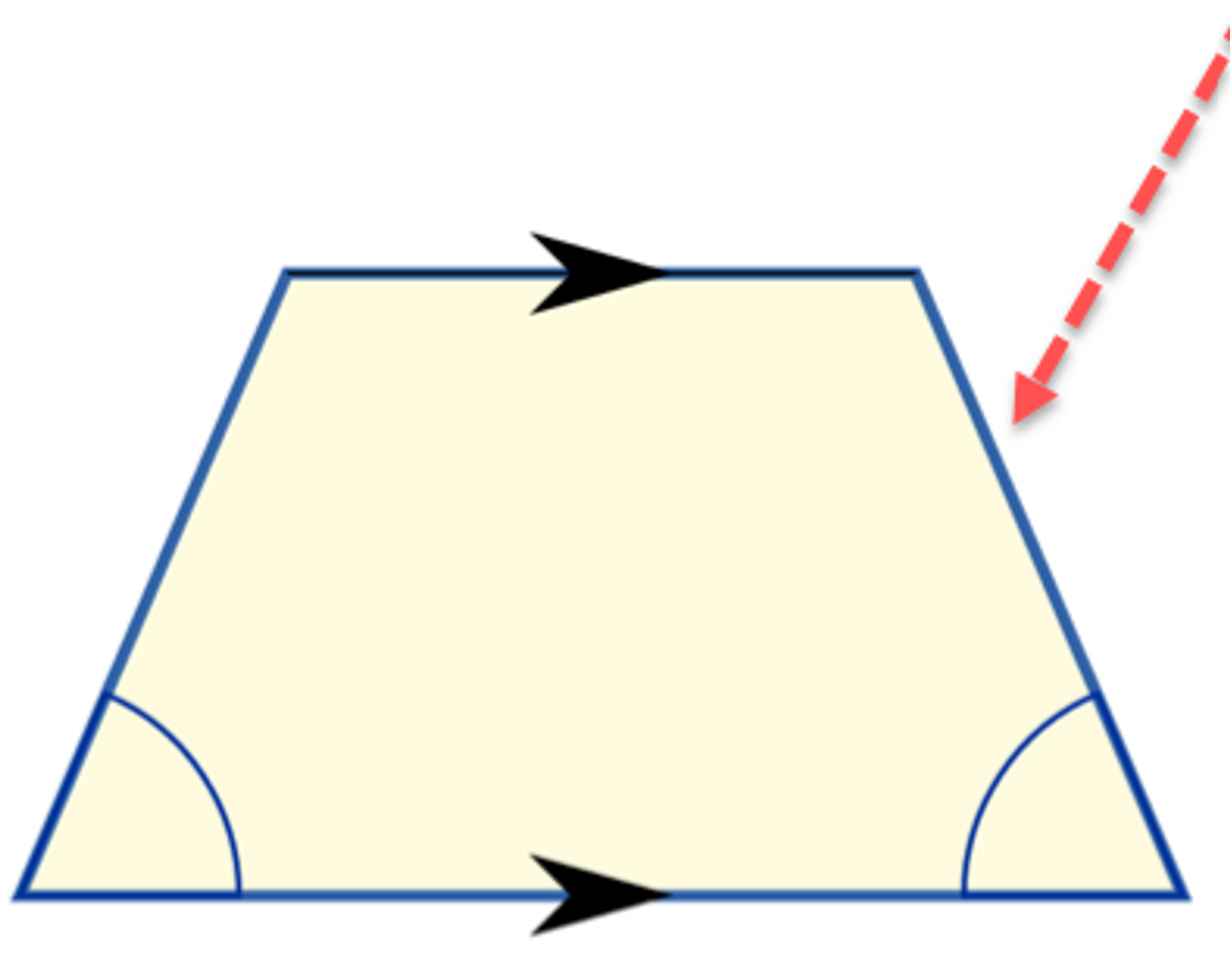 when it has equal angles from a parallel side (both legs have same angle at base)