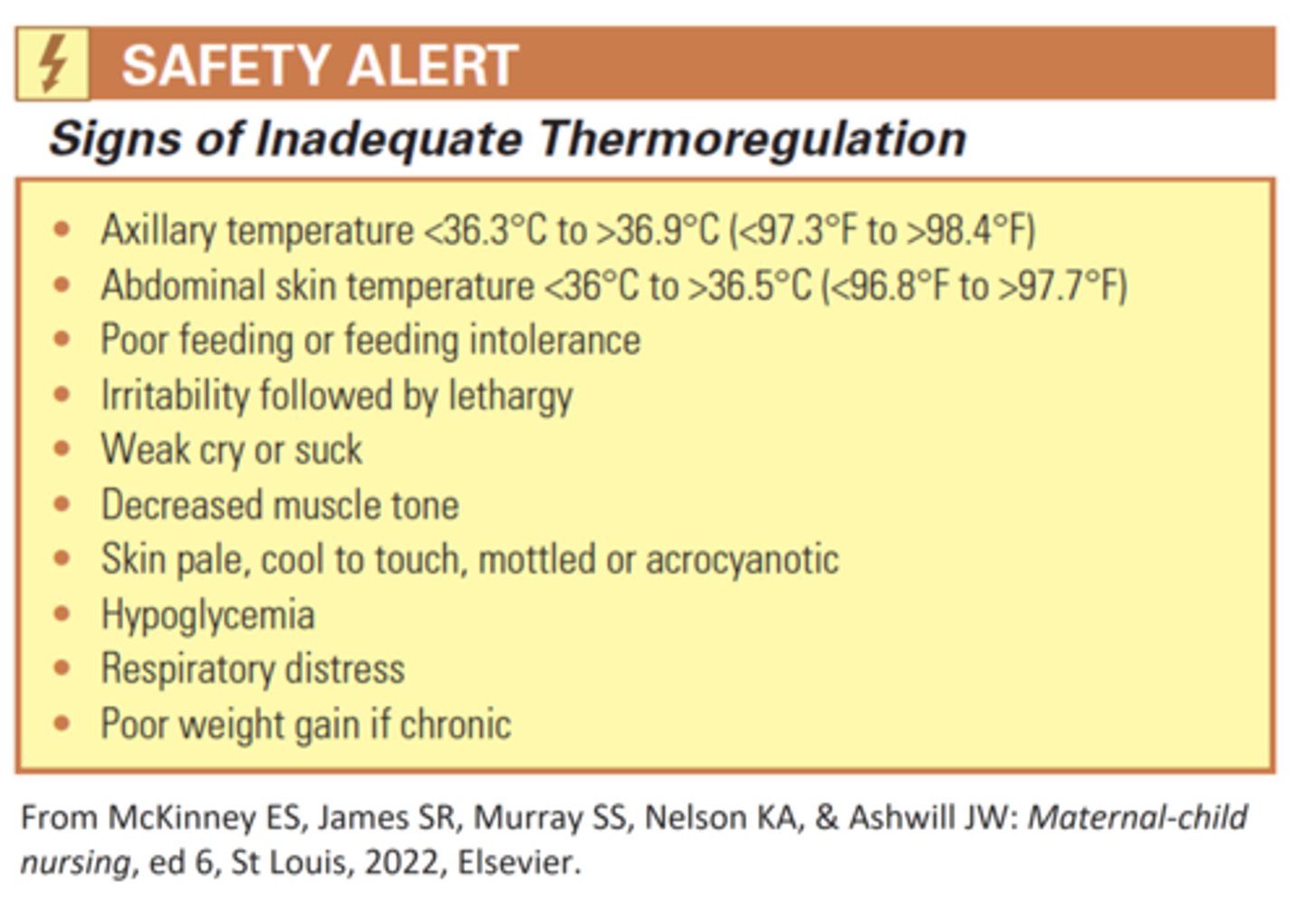 <p>b. Take the infant's temperature.</p><p>These are signs of inadequate thermoregulation. The nurse should assess the infant's temperature first. The other actions do not address thermoregulation.</p>