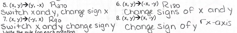 knowt flashcard image