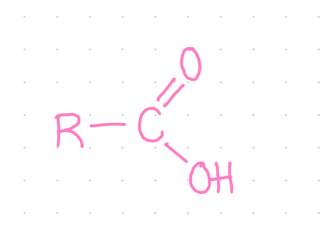 <p>Functional group?</p>