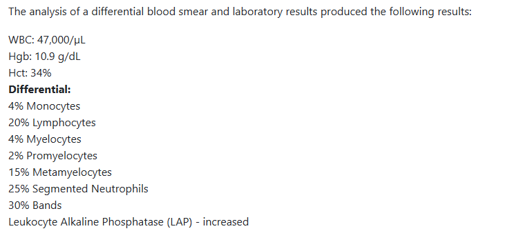 <p>What is the most likely disease associated with these results?</p><p>Myelofibrosis<br>Leukemoid reaction<br>Chronic myelogenous leukemia<br>Acute myelogenous leukemia </p>