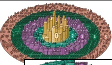 <p>Concentric Circle City Model, Central Business District → factory→low class residential→med class residential → high class residential → commuter zone</p>