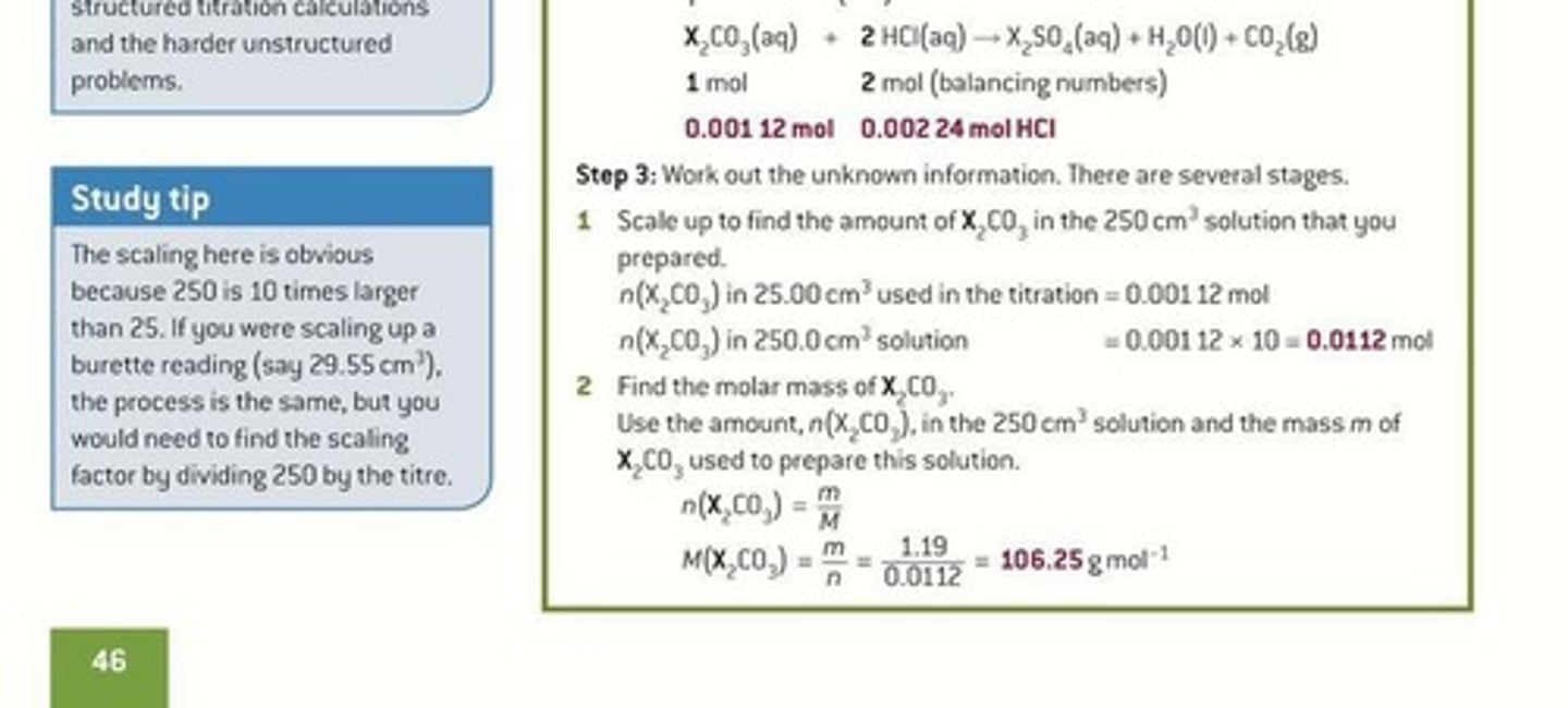 <p>Average volume used in titration experiments.</p>