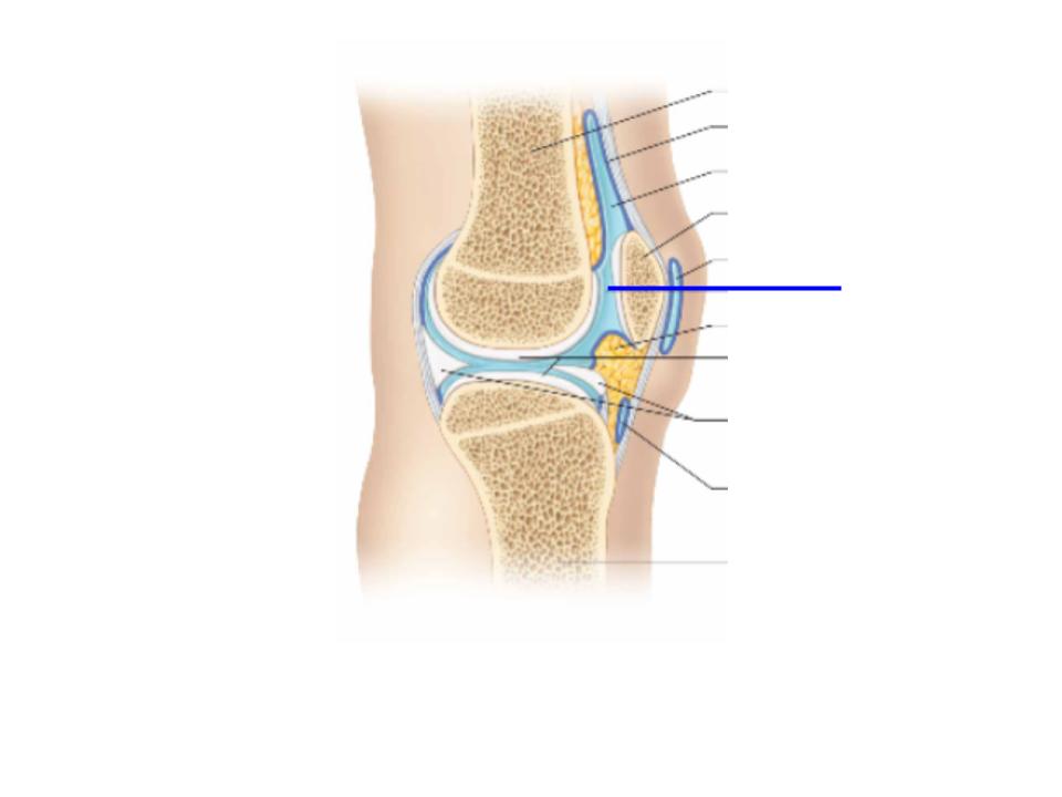 <p>What is this image pointing at?</p>