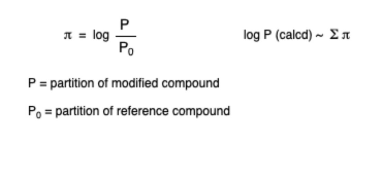 <p>Estimate Log P using data from a variety of reference molecules that provide (group) hydrophobicity values </p><ul><li><p>An intramolecular hydrogen bond has a positive value </p></li></ul><p></p>