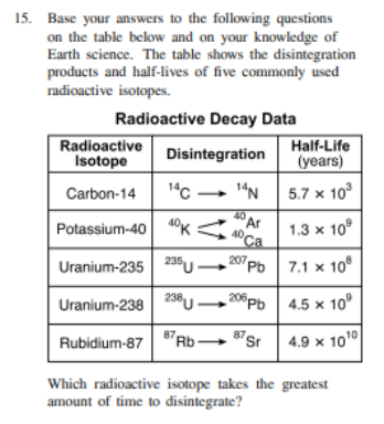 <p>Which radioactive isotope takes the greatest amount of time to disintegrate?</p>