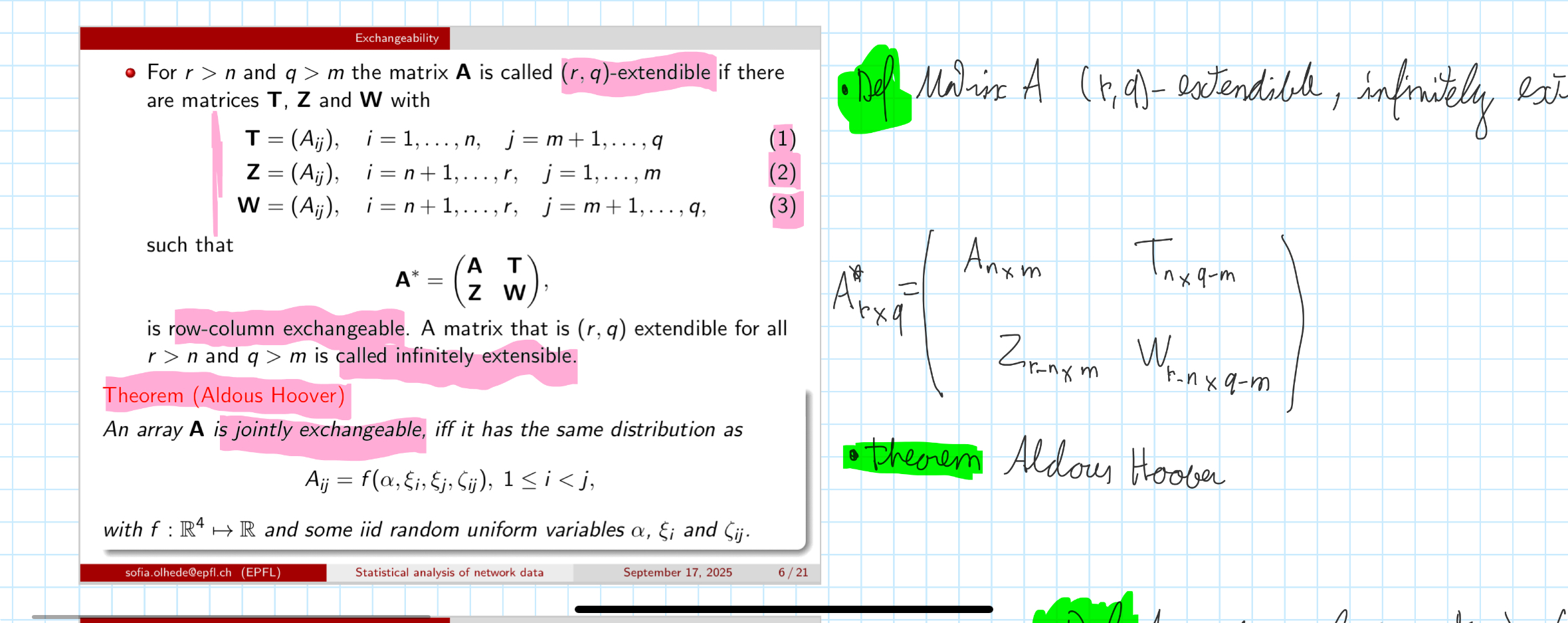 knowt flashcard image