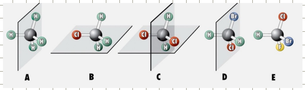 <p>Symmetry helps to distinguish chiral structures from achiral ones</p><p>For most organic molecules a sufficient test for chirality is absence of a plane symmetry.</p>