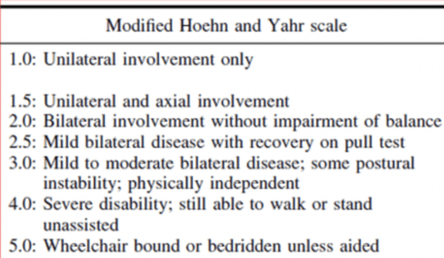 <p>Rationale</p><p>1. The Hoehn and Yahr Classification of Disability Stage IV describes a patient who has Parkinson disease with disability in the moderate to severe range (pp. 815-817). Postural instability and an increased risk of falling rule out a treadmill as a safe means of exercise for a patient who has moderate Parkinson disease (p. 842).</p><p>2. Postural instability and an increased risk of falling rules out an elliptical machine as a safe means of exercise for a patient who has moderate Parkinson disease (p. 842).</p><p>3. Exercise on a stationary bicycle allows for cardiovascular conditioning in a safe environment, because the patient is seated on a stationary surface (p. 842).</p><p>4. Postural instability and an increased risk of falling rule out a stair-stepping machine as a safe means of exercise for a patient who has moderate Parkinson disease (p. 842).</p><p>The Hoehn and Yahr scale is used to describe the symptom progression of Parkinson disease. The scale was originally described in 1967 and included stages 1 through 5.</p>