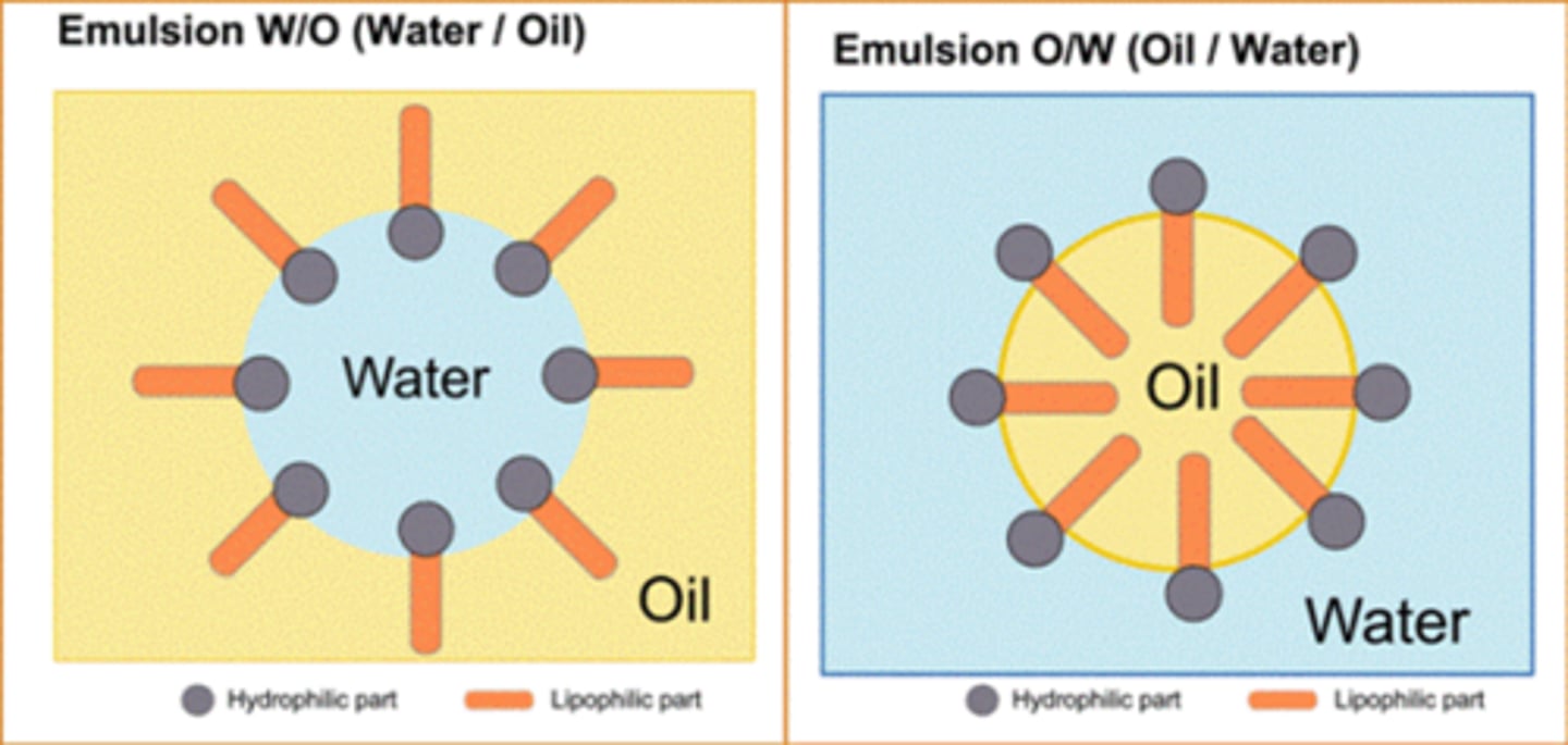 <p>surfactants which concentrate at the interface of the two immiscible phases and prevent coalescence of the droplets</p>