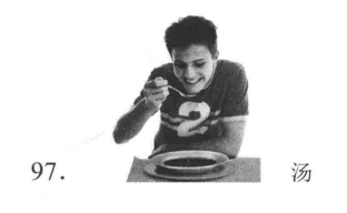 term image