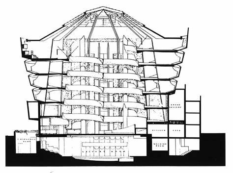 <p>Location: New York City, New York </p><p>Date: early 1900s (1943-1959) </p><p>Builder: Frank Lloyd Wright </p>