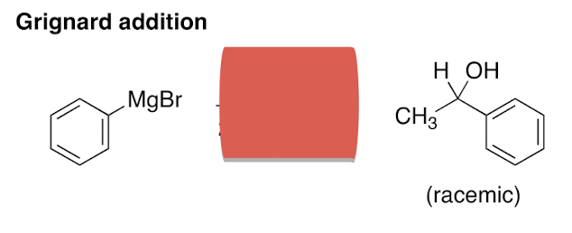 <p>Grignard addition reagents</p>