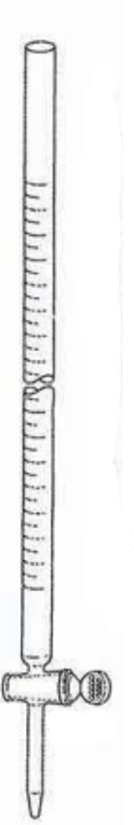 <p>Name the laboratory equipment</p>