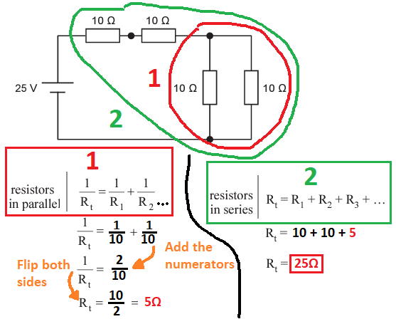 <p>Resistance &gt; <strong>Current</strong> &gt; Voltage &gt; Power</p><p>Once you have total resistance, which equation gives you the total current draw?</p><p></p>