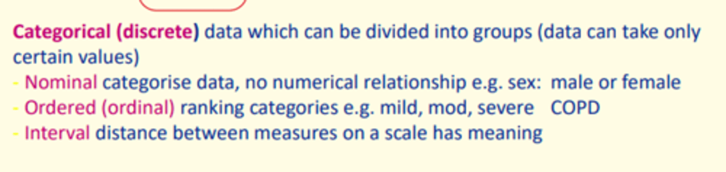 <p>Data which can be divided into groups </p><p>Nominal e.g., male/female</p><p>Ordinal e.g., mild, moderate, severe</p><p>Interval e.g., distance between measures has meaning</p>