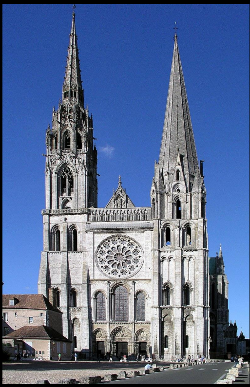 term image