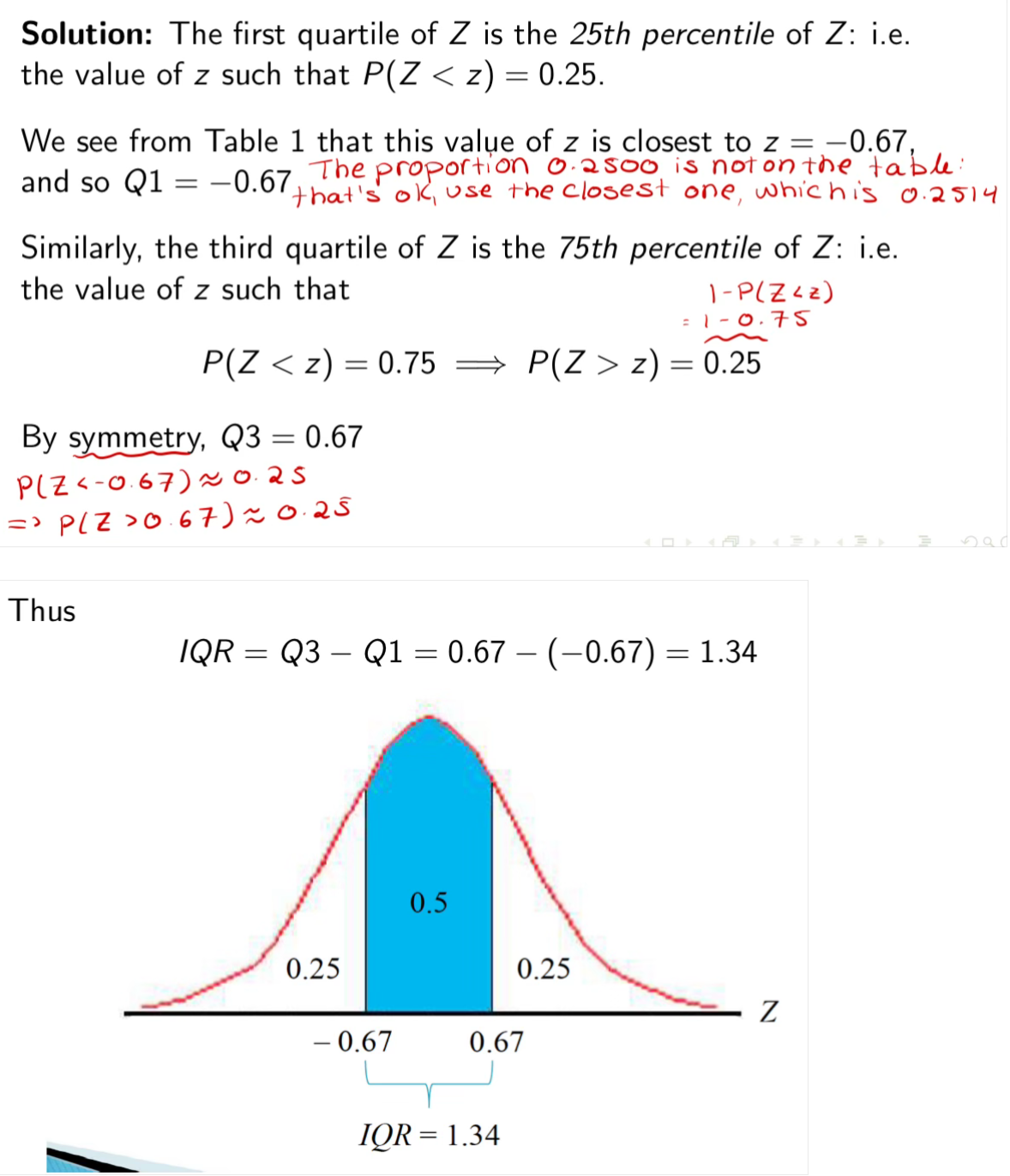 knowt flashcard image