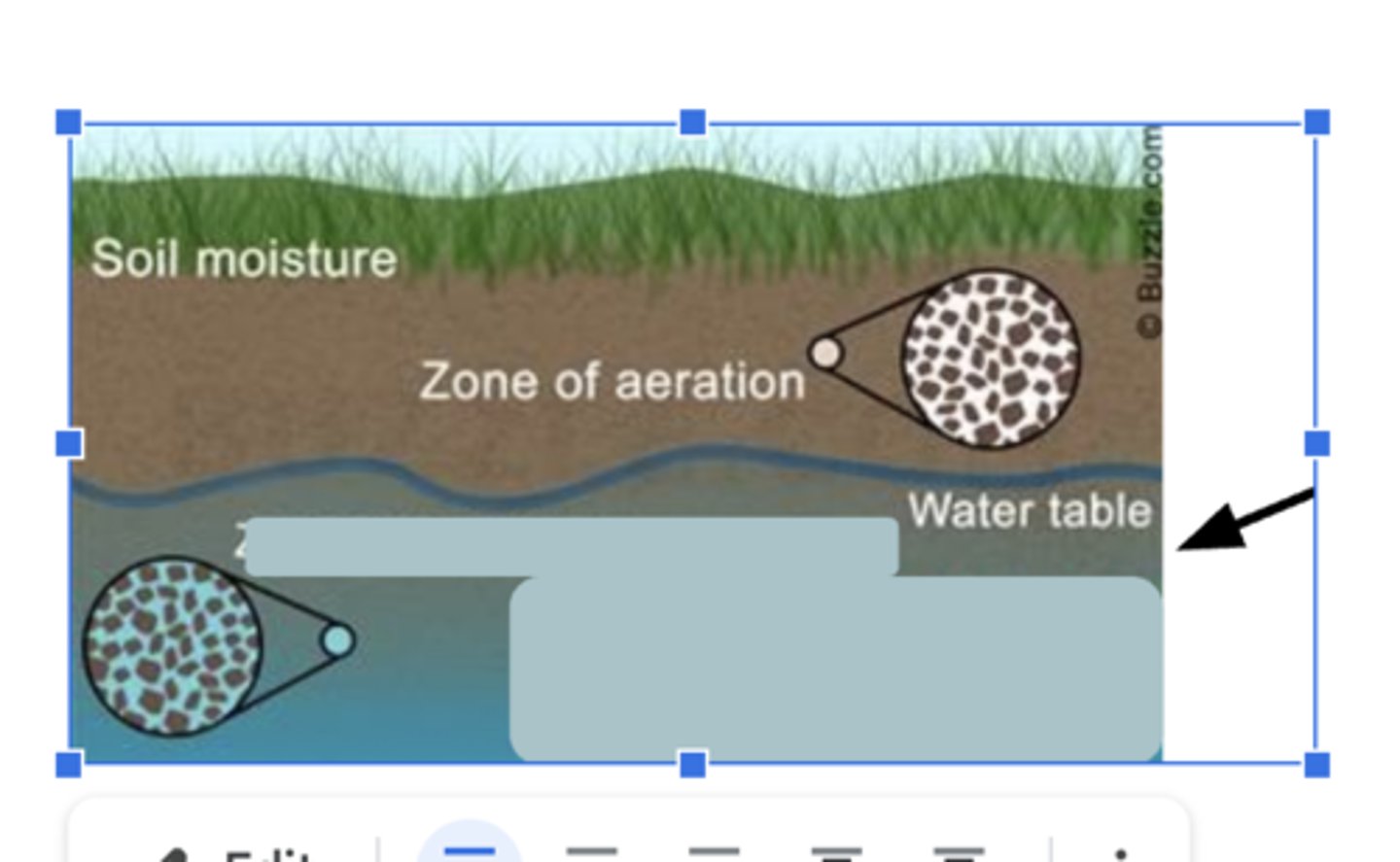 <p>The underground area where spaces between rocks and soil are completely filled with water.</p>