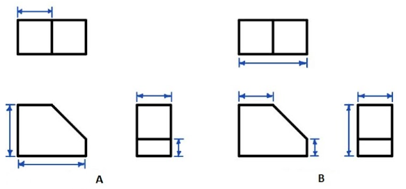 <p>Which drawing is correct?</p>