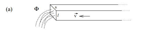 <p>What is flux in the context of fluid flow?</p>
