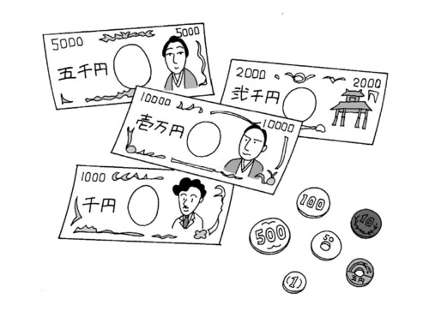 <p>おかね</p>