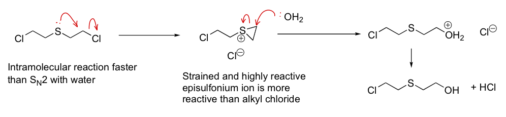 <p>3-exo-tet cyclisation </p>