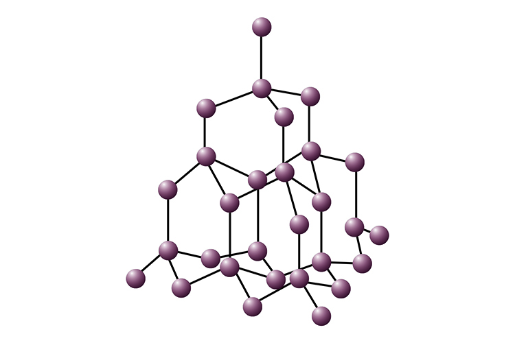 <p>while most covalently bonded substances are molecular, there are a few substances that form a different kind of structure called giant covalent structures.</p><ul><li><p>always solids at room temperature</p></li><li><p>strongest bond</p></li><li><p>much harder that molecular solids</p></li><li><p>higher melting points than molecular solids</p></li></ul><p>Typical example of a giant covalent solid is a diamond, which is made of carbon. Other examples are of silicon (Si) and silicon dioxide (SiO2)</p>