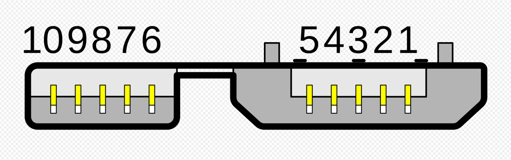 <p>USB 3.0 Micro B Super Speed</p>