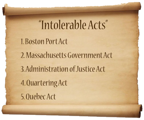 <p>In response to Boston Tea Party, 4 acts passed in 1774, Port of Boston closed, reduced power of assemblies in colonies, permitted royal officers to be tried elsewhere, provided for quartering of troop&apos;s in barns and empty houses.</p>