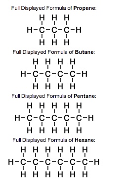 <p><span>Shows all atoms and bonds explicitly; used to visualize the full structure of the molecule.</span></p>