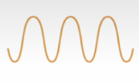 <p>Does this wave show a loud or soft sound?</p>