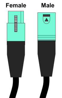 <p>Explain what XLR cables are.</p>