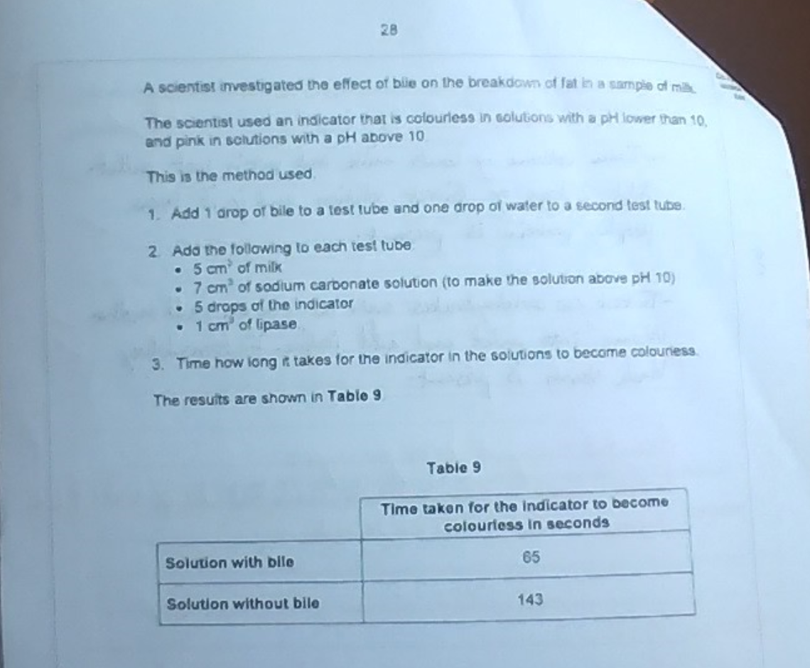 <p>Explain why the indicator in both tubes became colourless.</p>