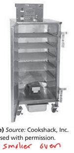 <p>Oven with racks to smoke meat </p><p>-uses wood chips to produce smoke, and the meat is rubbed with spices and barbecue sauce to give it a piquant flavor</p>
