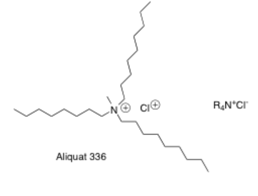 <p>It functions as a phase transfer catalyst</p>