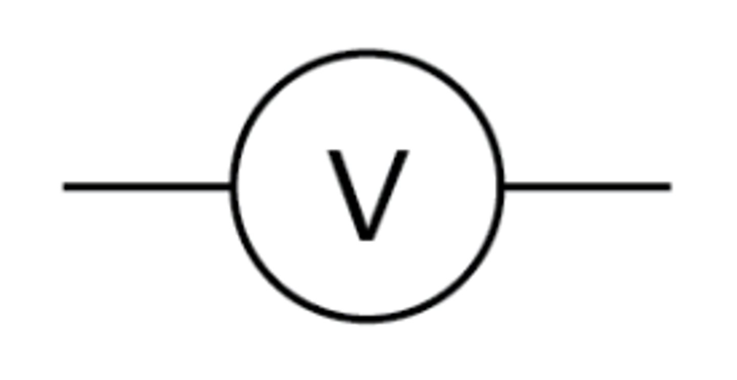 <p>A device placed in parallel with a component to measure the potential difference (voltage) across it</p>