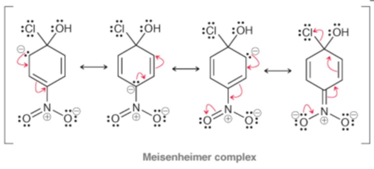 <p>meisenheimer complex</p>