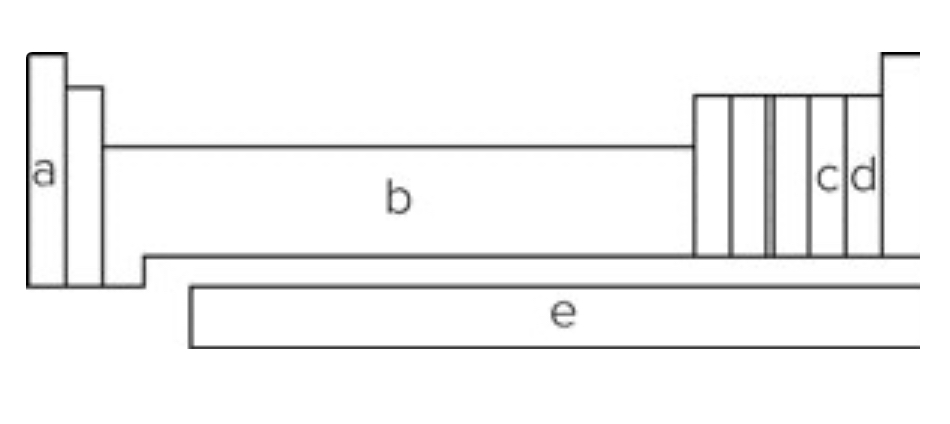 <p>Using the diagram showing a periodic table, elements in the block labeled "b" are called</p><p>&nbsp;</p><p></p><p></p><p><br></p>