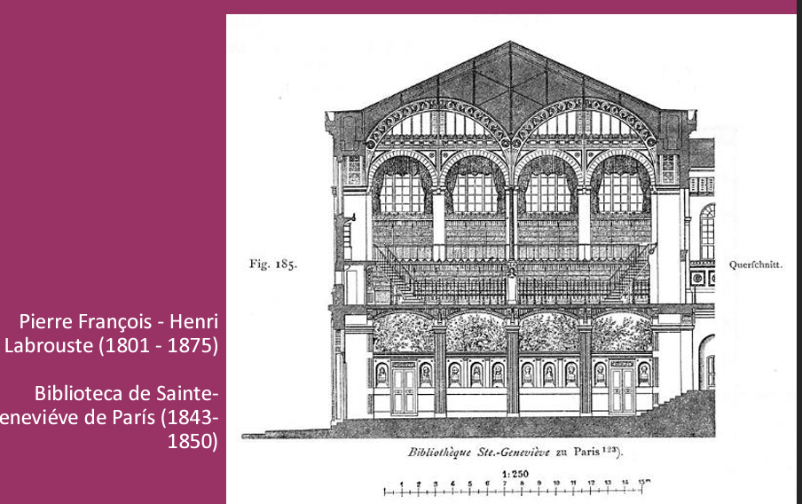 <p>Crear nuevas combinaciones a parte de diversas genealogías</p><p>ex. comb fierro - piedra en<strong> Biblioteca de Santa Genoveva - Paris</strong></p>