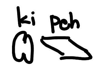 <p>Ki peh</p>