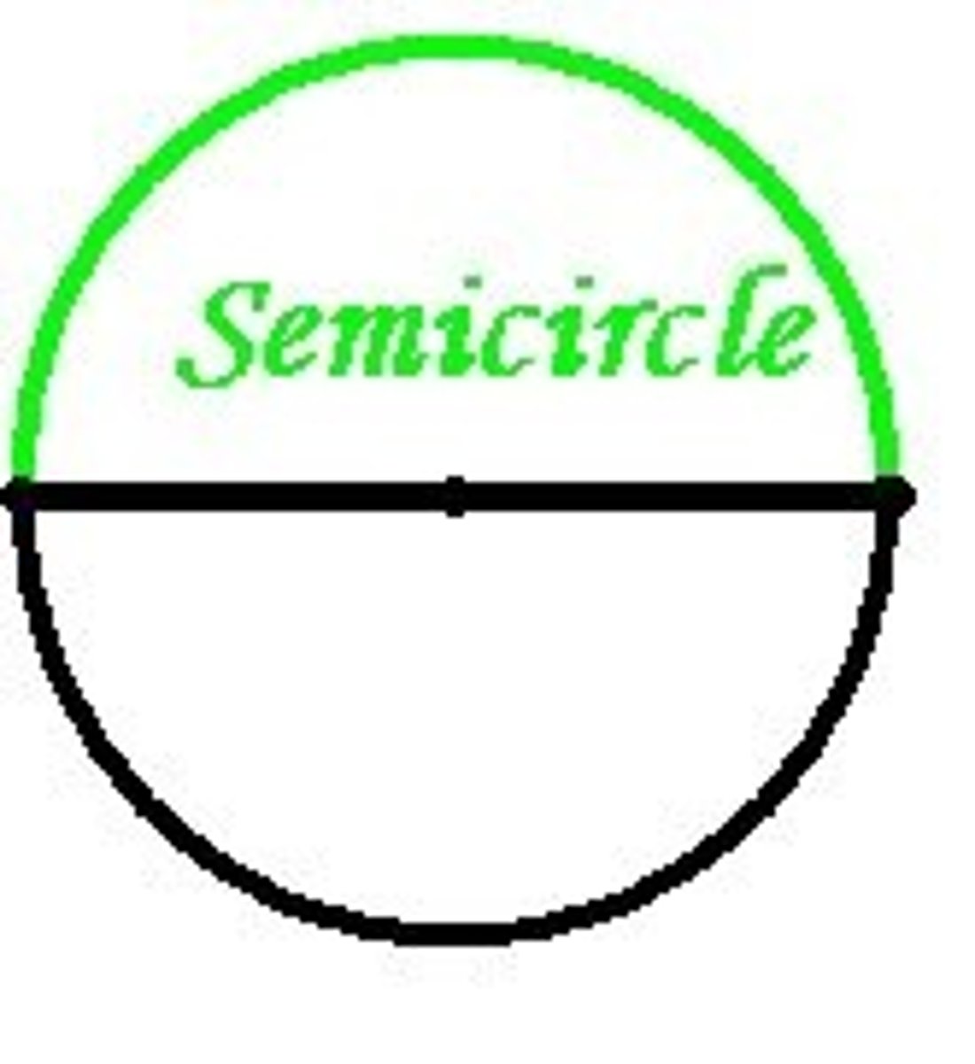 <p>An arc with endpoints that are endpoints of a diameter</p>