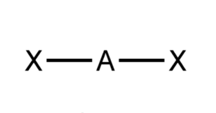 <p>Geometry shape?</p>