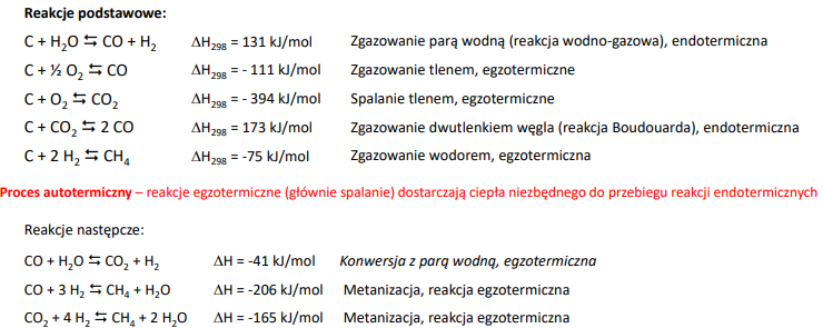 <p>produkt: syngaz (1:1)</p><p>czynniki zgazowujące: para wodna, tlen</p><p>reakcje: </p>